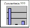 Wel of niet op concertreis?